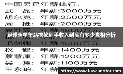 足球明星年薪揭秘到手收入到底有多少真相分析
